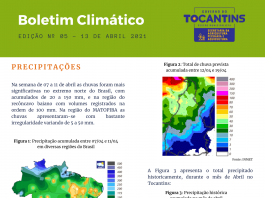 Boletim climático, com mapas de precipitação para o estado do Tocantins.